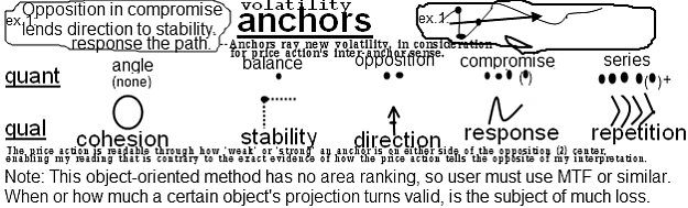 Click to Enlarge

Name: anchors 2 -- the aligning.png
Size: 26 KB