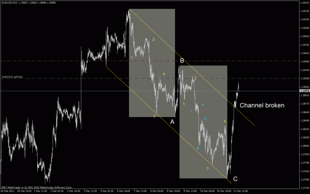 Click to Enlarge

Name: forex663_1.gif
Size: 31 KB