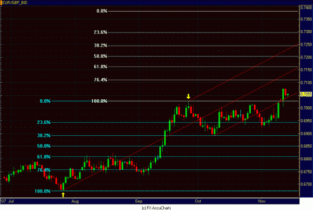Click to Enlarge

Name: DAILY EUR GBP.GIF
Size: 23 KB