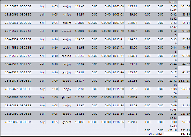Click to Enlarge

Name: Profit 2.png
Size: 35 KB