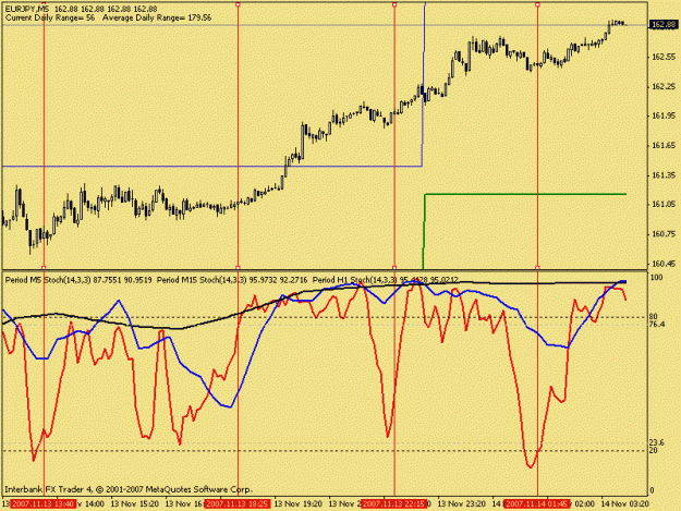 Click to Enlarge

Name: eurjpy m5.gif
Size: 18 KB
