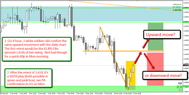Click to Enlarge

Name: 2011-03-12_1702_GU_H4.png
Size: 85 KB