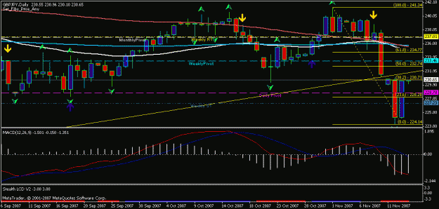 Click to Enlarge

Name: gbpjpy.gif
Size: 16 KB