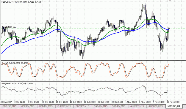 Click to Enlarge

Name: nzd.GIF
Size: 28 KB