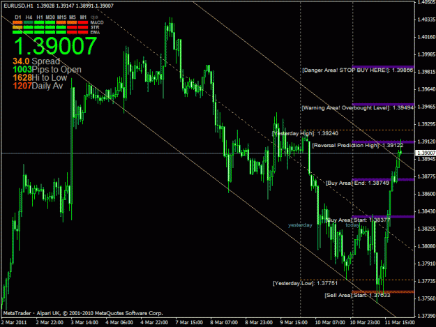 Click to Enlarge

Name: eurusd.gif
Size: 29 KB