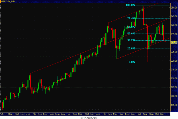Click to Enlarge

Name: GBP JPY WEEKLY.GIF
Size: 31 KB