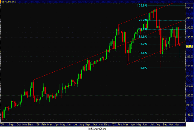 Click to Enlarge

Name: GBP JPY WEEKLY.GIF
Size: 31 KB
