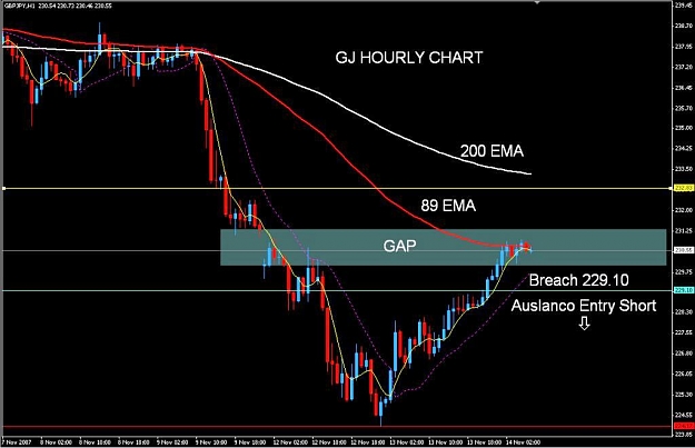 Click to Enlarge

Name: GJ HOURLY CHART.jpg
Size: 72 KB