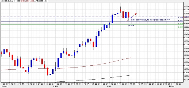 Click to Enlarge

Name: AI@~Z]9OM9BKTD%~PM89JKQ.jpg
Size: 201 KB