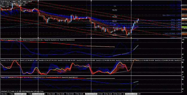 Click to Enlarge

Name: longer term from 1 hour.gif
Size: 50 KB