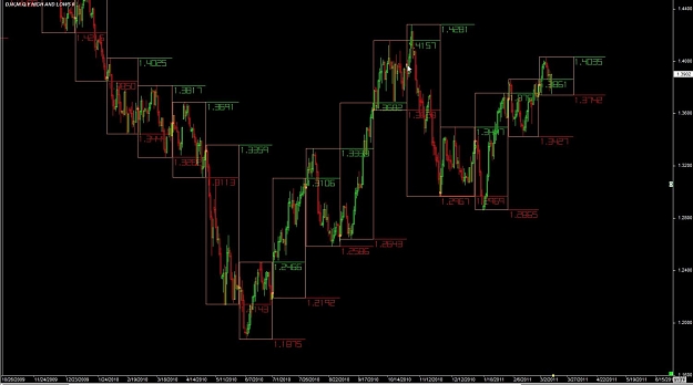 Click to Enlarge

Name: WWW.WTFOREX.COM11 13-Mar 14.36.jpg
Size: 87 KB