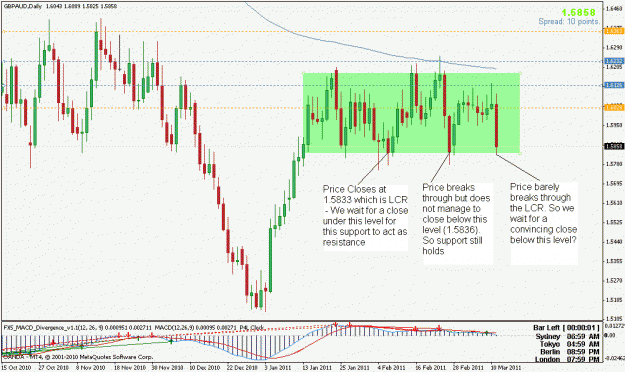 Click to Enlarge

Name: gbpaud.gif
Size: 28 KB