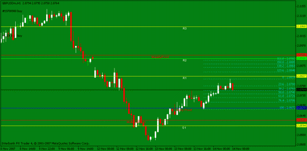 Click to Enlarge

Name: long jpy.gif
Size: 12 KB