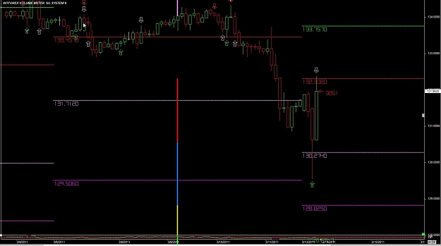 Click to Enlarge

Name: WWW.WTFOREX.COM28 13-Mar 21.05.jpg
Size: 79 KB