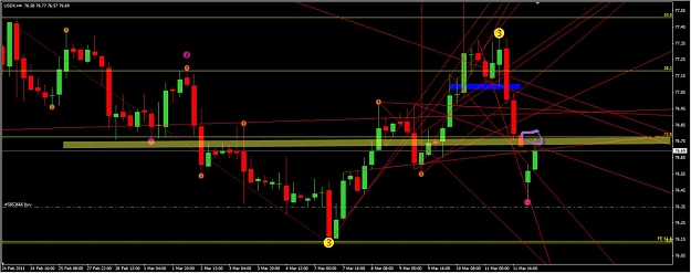 Click to Enlarge

Name: usdx.jpg
Size: 101 KB