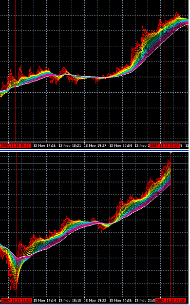 Click to Enlarge

Name: DOW VS EURO YEN.PNG
Size: 34 KB