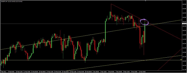 Click to Enlarge

Name: eurjpy.jpg
Size: 76 KB