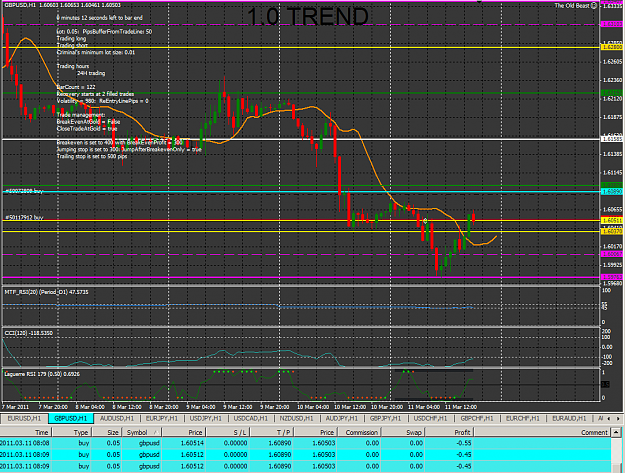 Click to Enlarge

Name: TOB GBPUSD Forex.com Multiple Trades.png
Size: 81 KB