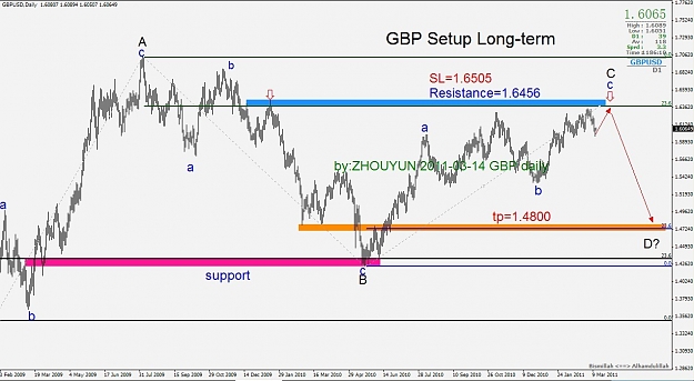 Click to Enlarge

Name: GBPUSD03-14.jpg
Size: 142 KB