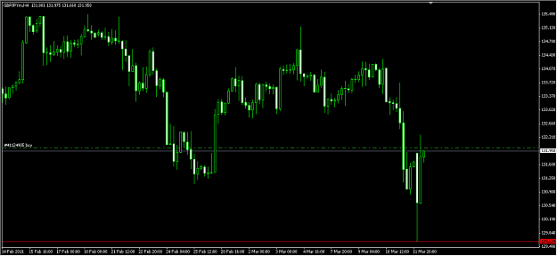Click to Enlarge

Name: GBPJPY Long Week 9.png
Size: 11 KB