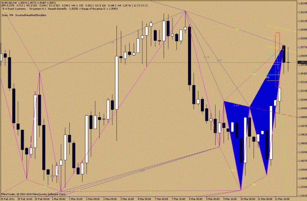 Click to Enlarge

Name: cap3.gif
Size: 34 KB