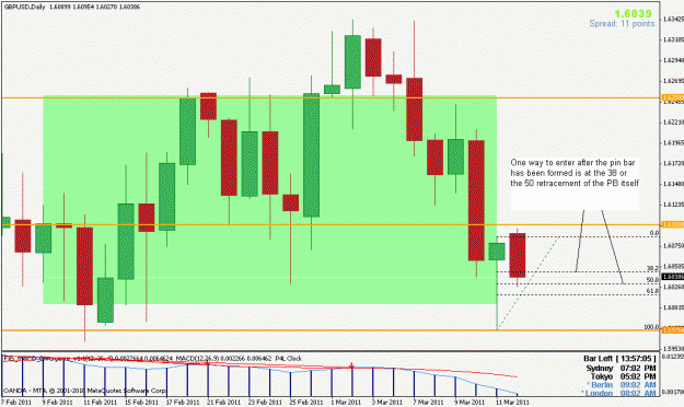 Click to Enlarge

Name: gbpusd.gif
Size: 23 KB