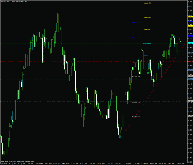 Click to Enlarge

Name: eurusddaily.gif
Size: 45 KB