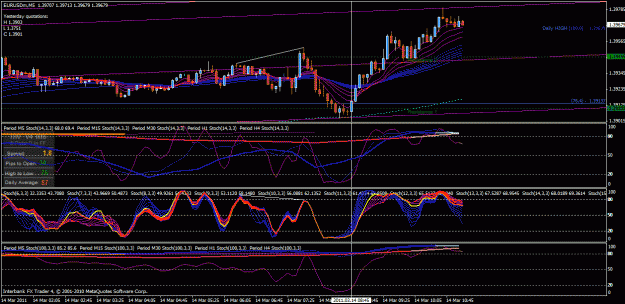Click to Enlarge

Name: eur usd note.gif
Size: 42 KB