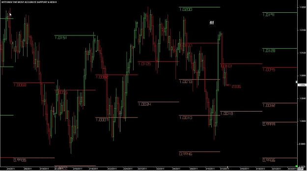 Click to Enlarge

Name: WWW.WTFOREX.COM05 14-Mar 07.21.jpg
Size: 98 KB