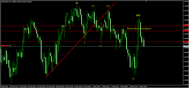 Click to Enlarge

Name: AUDSHORT3-14-2011 6-24-38 AM.png
Size: 15 KB