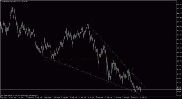 Click to Enlarge

Name: forex666.gif
Size: 21 KB
