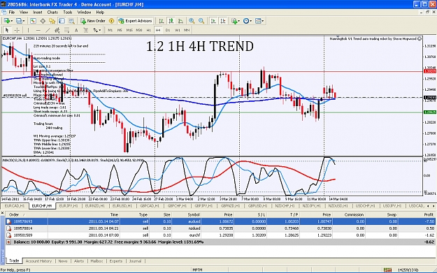 Click to Enlarge

Name: 3-14eur-chf H4.jpg
Size: 439 KB