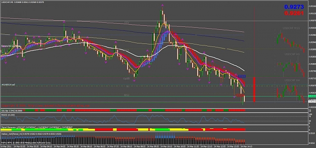Click to Enlarge

Name: usdchfm5.jpg
Size: 134 KB