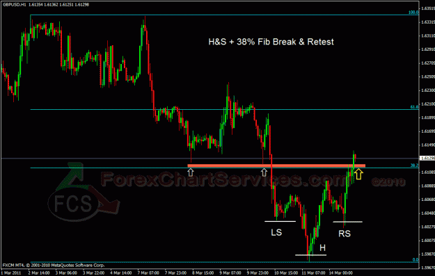 Click to Enlarge

Name: gbpusd hs fcs.gif
Size: 31 KB