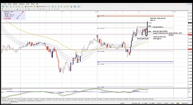 Click to Enlarge

Name: enigma4x_sonic_r_gbpusd_14.03.2011_02.jpg
Size: 166 KB