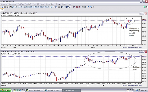 Click to Enlarge

Name: EURUSD1.JPG
Size: 187 KB