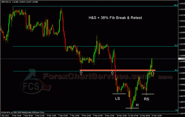 Click to Enlarge

Name: gbpusd hs2 fcs.gif
Size: 31 KB