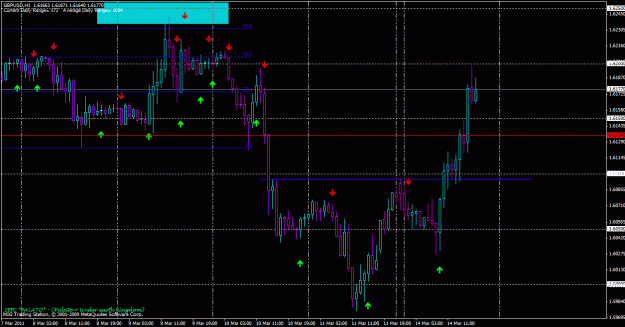 Click to Enlarge

Name: gbpusd h & s.gif
Size: 29 KB