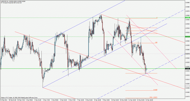 Click to Enlarge

Name: usdchf.gif
Size: 36 KB