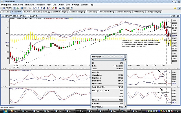 Click to Enlarge

Name: Perfect GJ Short trade.JPG
Size: 223 KB