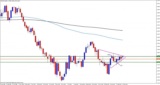 Click to Enlarge

Name: eurcad14.jpg
Size: 87 KB