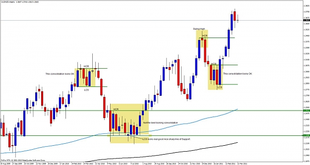 Click to Enlarge

Name: audnzd.jpg
Size: 94 KB