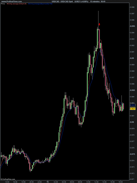 Click to Enlarge

Name: CAD Spot.png
Size: 19 KB