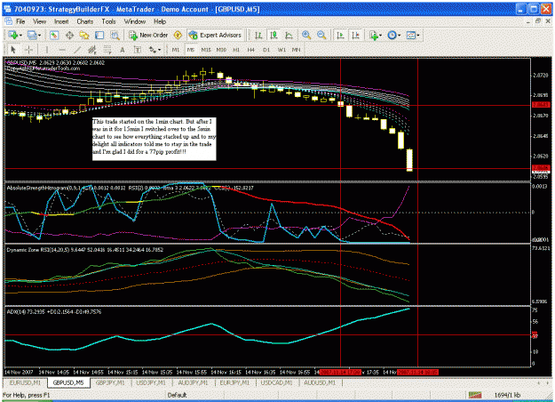 Click to Enlarge

Name: gbpusd1114.gif
Size: 38 KB
