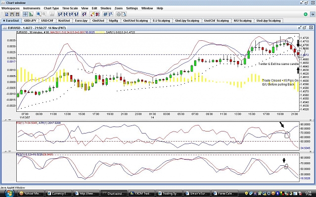 Click to Enlarge

Name: +15 pips on EU Today.JPG
Size: 209 KB