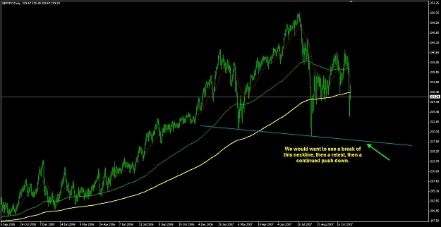 Click to Enlarge

Name: gbpjpy-upcoming-111507.jpg
Size: 139 KB