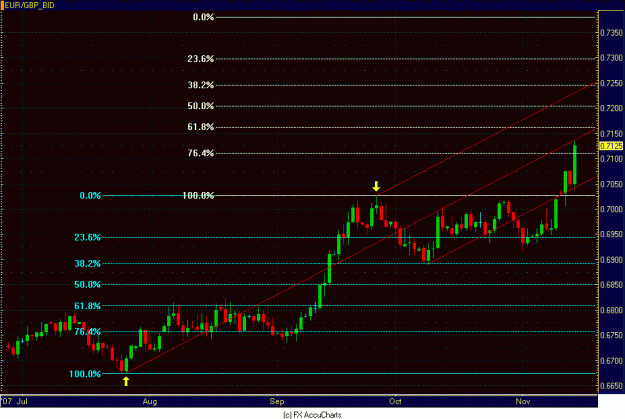 Click to Enlarge

Name: DAILY EUR GBP.GIF
Size: 23 KB