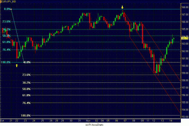 Click to Enlarge

Name: 4HR EUR YEN.GIF
Size: 31 KB