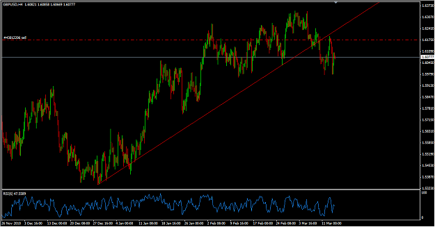 Click to Enlarge

Name: gbpusd_tl.png
Size: 41 KB