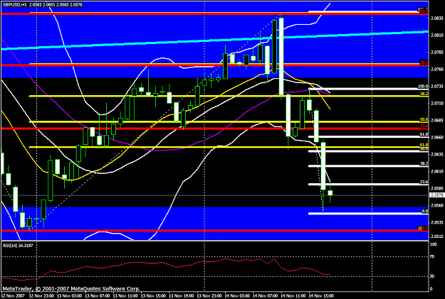 Click to Enlarge

Name: gbpusd304a.PNG
Size: 42 KB